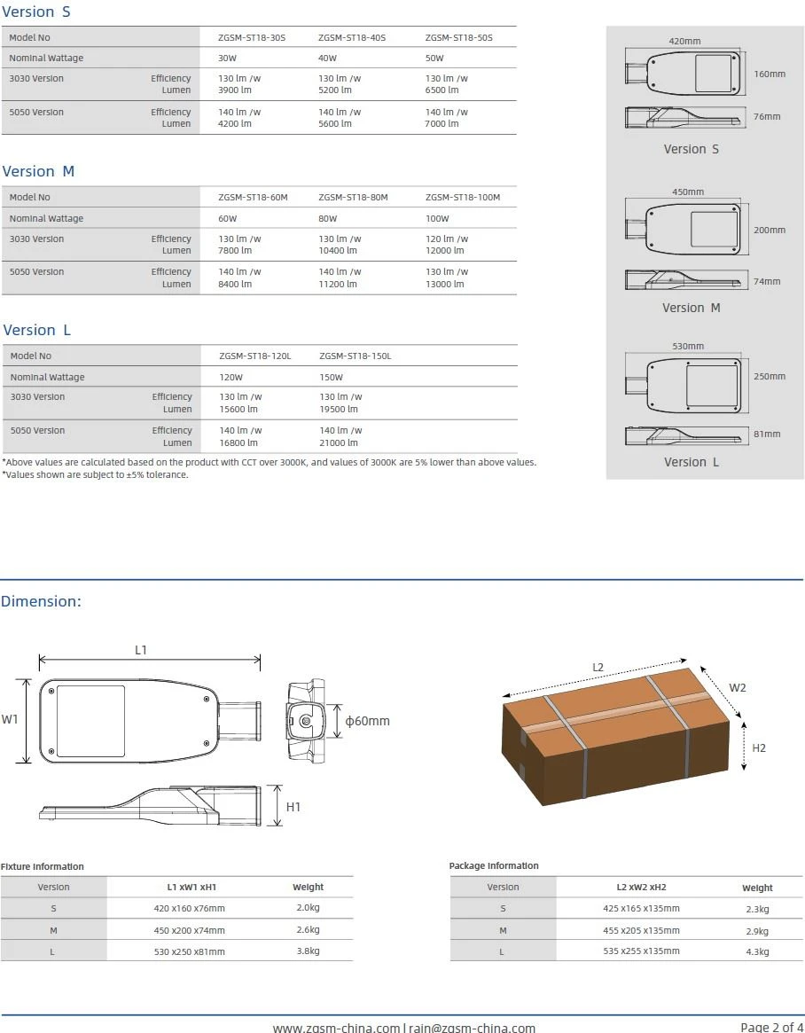 spec 1